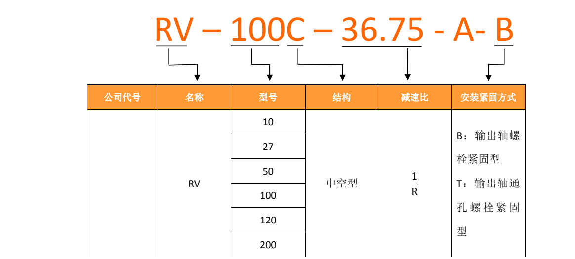 rv-c-1.png